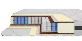 Матрас Ариана (без 3D сетки TFK 512) пружинный