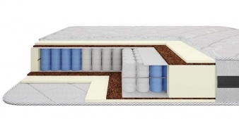Матрас Адель (без 3D сетки TFK 512) пружинный
