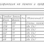Схема сборки Кухонный стол Танго ПО ст-КР 02 BMS