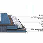 Матрас Essense Plus M Grey - Фото 4