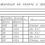 Чертеж Кухонный стол Руан BMS