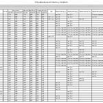 Чертеж Стол компьютерный Раунд 1 BMS