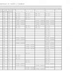 Схема сборки Кровать София-2 BMS